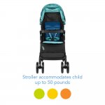 Cosco Lift & Stroll DX Travel System Stroller, Solid Print Blue