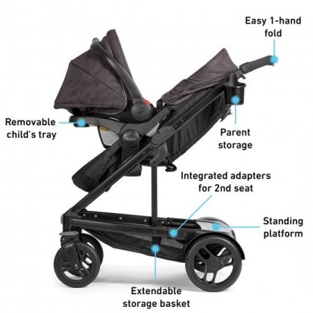 Graco Uno2Duo Travel System, Reese