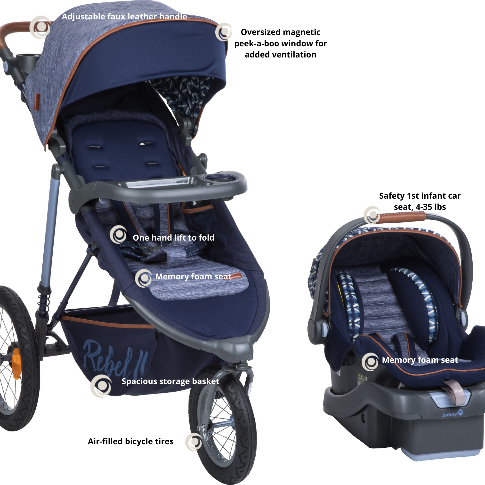 Monbebe Rebel II Complete Jogging Travel System, Boho